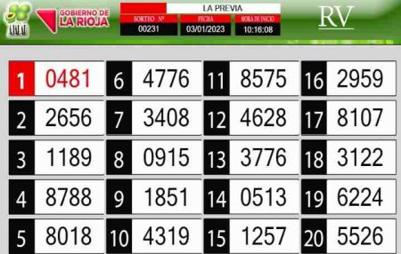 Sorteo de quiniela propio. Previa