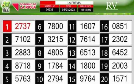 Sorteo de quiniela propio. Previa