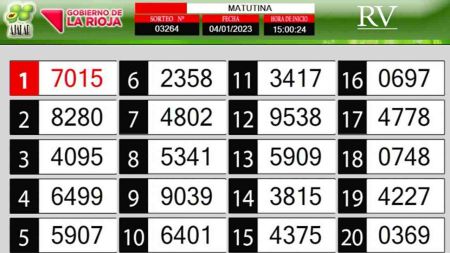 Sorteo de quiniela propio. Matutina