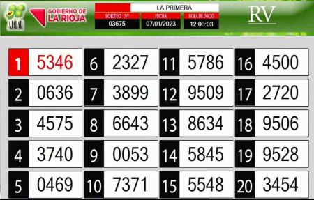 Sorteo de quiniela propio. Primera