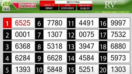 Sorteo de quiniela propio. Matutina