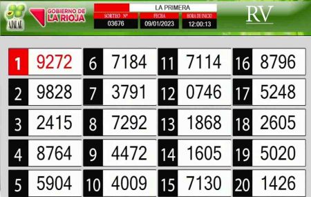 Sorteo de quiniela propio. Primera