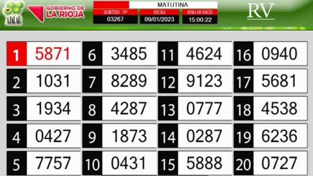 Sorteo de quiniela propio. Matutina