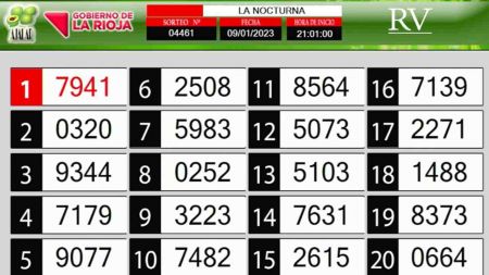 Sorteo de quiniela propio. Nocturna