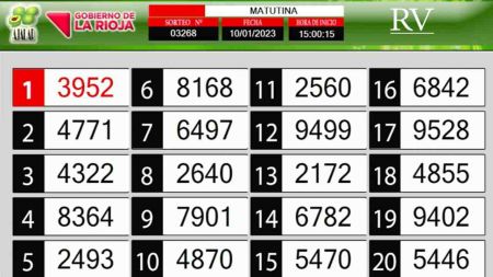 Sorteo de quiniela propio. Matutina