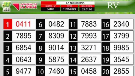 Sorteo de quiniela propio. Nocturna