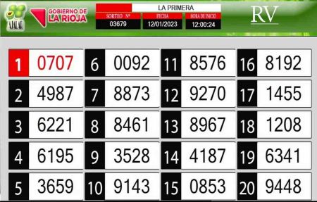 Sorteo de quiniela propio. Primera
