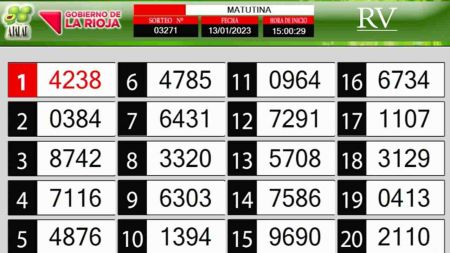 Sorteo de quiniela propio. Matutina