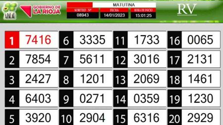 Sorteo de quiniela propio. Matutina