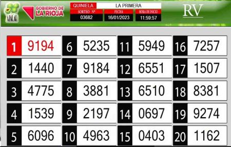 Sorteo de quiniela propio. Primera
