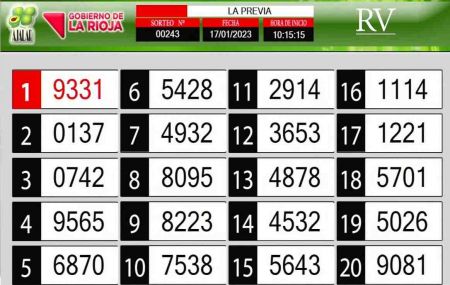 Sorteo de quiniela propio. Previa