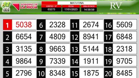 Sorteo de quiniela propio. Matutina