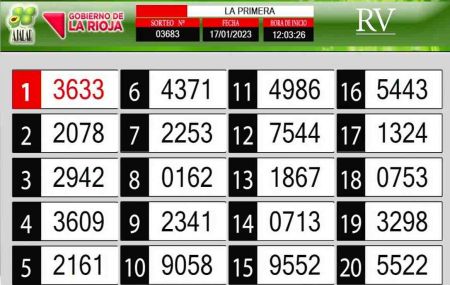 Sorteo de quiniela propio. Primera