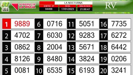 Sorteo de quiniela propio. Nocturna
