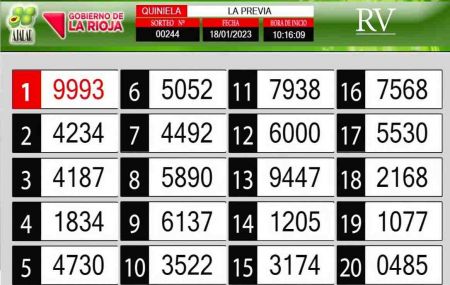 Sorteo de quiniela propio. Previa