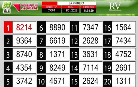 Sorteo de quiniela propio. Primera