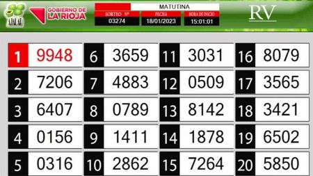 Sorteo de quiniela propio. Matutina