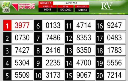 Sorteo de quiniela propio. Previa