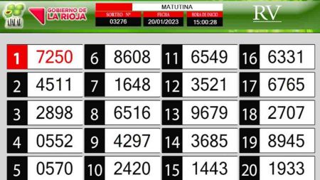 Sorteo de quiniela propio. Matutina