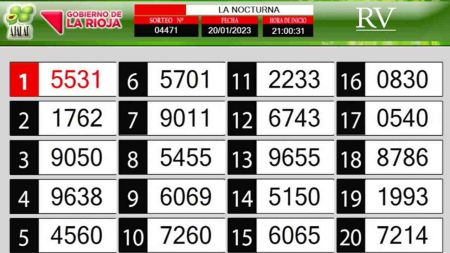 Sorteo de quiniela propio. Nocturna