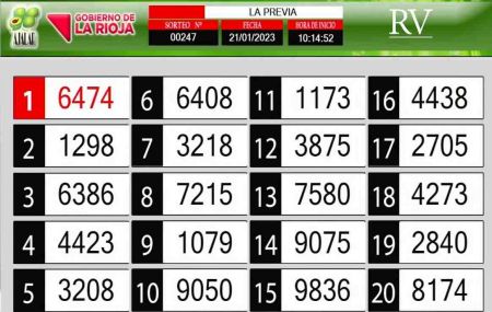 Sorteo de quiniela propio. Previa