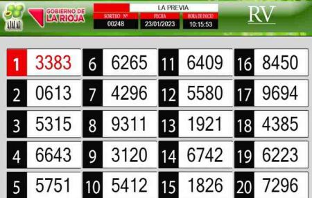 Sorteo de quiniela propio. Previa