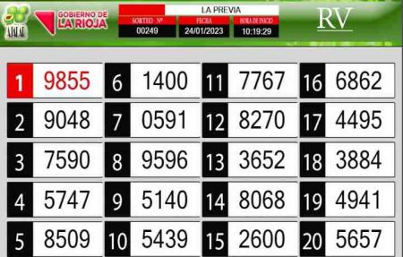 Sorteo de quiniela propio. Previa