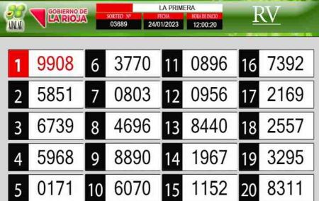 Sorteo de quiniela propio. Primera