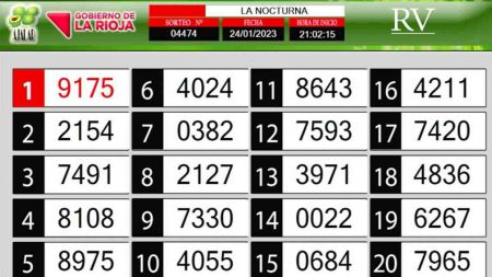 Sorteo de quiniela propio. Nocturna