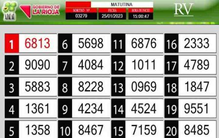 Sorteo de quiniela propio. Matutina