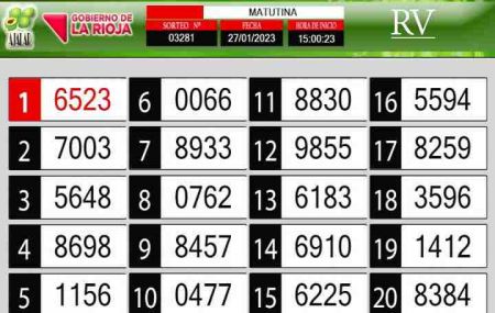 Sorteo de quiniela propio. Matutina