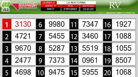 Sorteo de quiniela propio. Nocturna