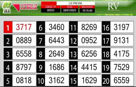 Sorteo de quiniela propio. Previa
