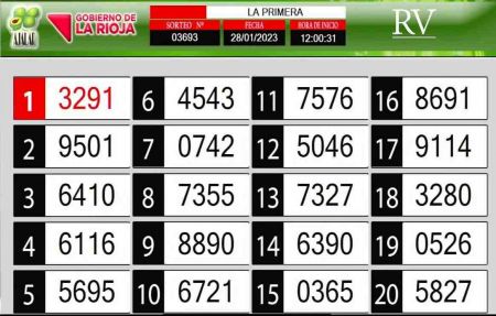 Sorteo de quiniela propio. Primera
