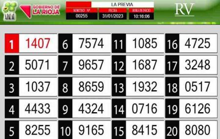 Sorteo de quiniela propio. Previa