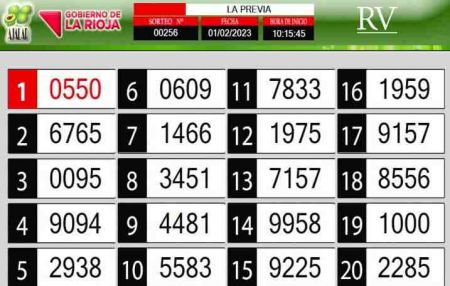 Sorteo de quiniela propio. Previa