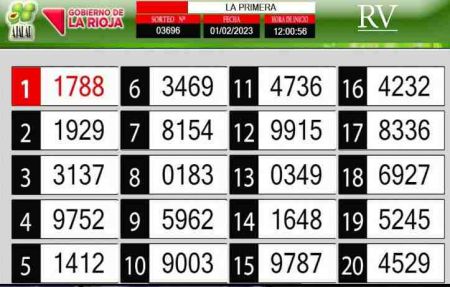 Sorteo de quiniela propio. Primera