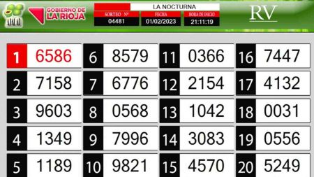 Sorteo de quiniela propio. Nocturna