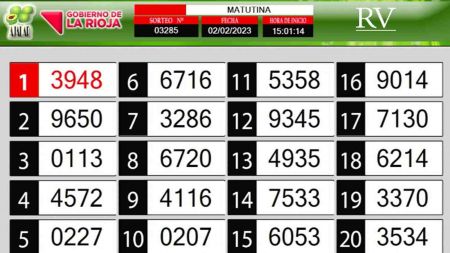 Sorteo de quiniela propio. Matutina