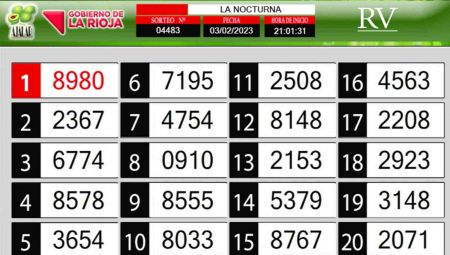 Sorteo de quiniela propio. Nocturna