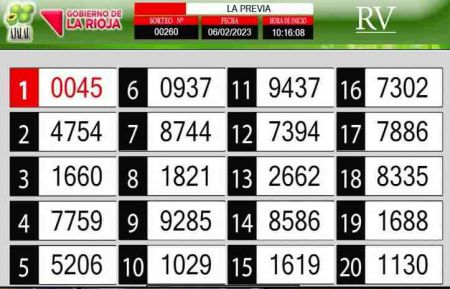 Sorteo de quiniela propio. Previa