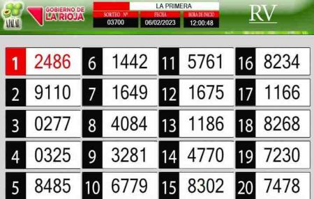 Sorteo de quiniela propio. Primera