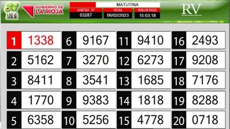 Sorteo de quiniela propio. Matutina