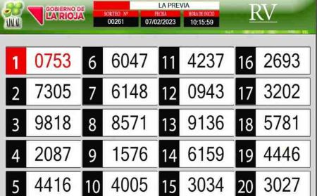Sorteo de quiniela propio. Previa