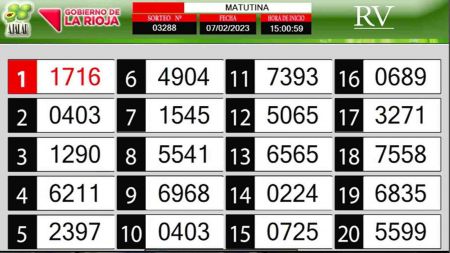 Sorteo de quiniela propio. Matutina