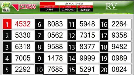Sorteo de quiniela propio. Nocturna