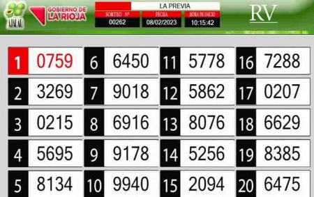 Sorteo de quiniela propio. Previa