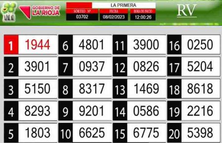 Sorteo de quiniela propio. Primera