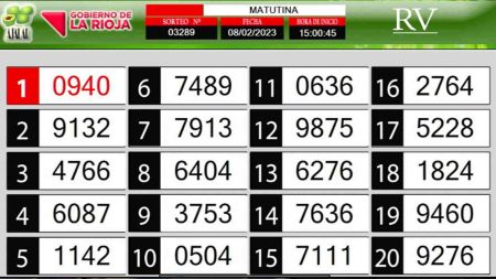 Sorteo de quiniela propio. Matutina