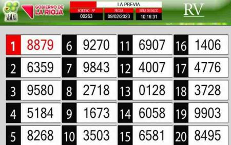 Sorteo de quiniela propio. Previa